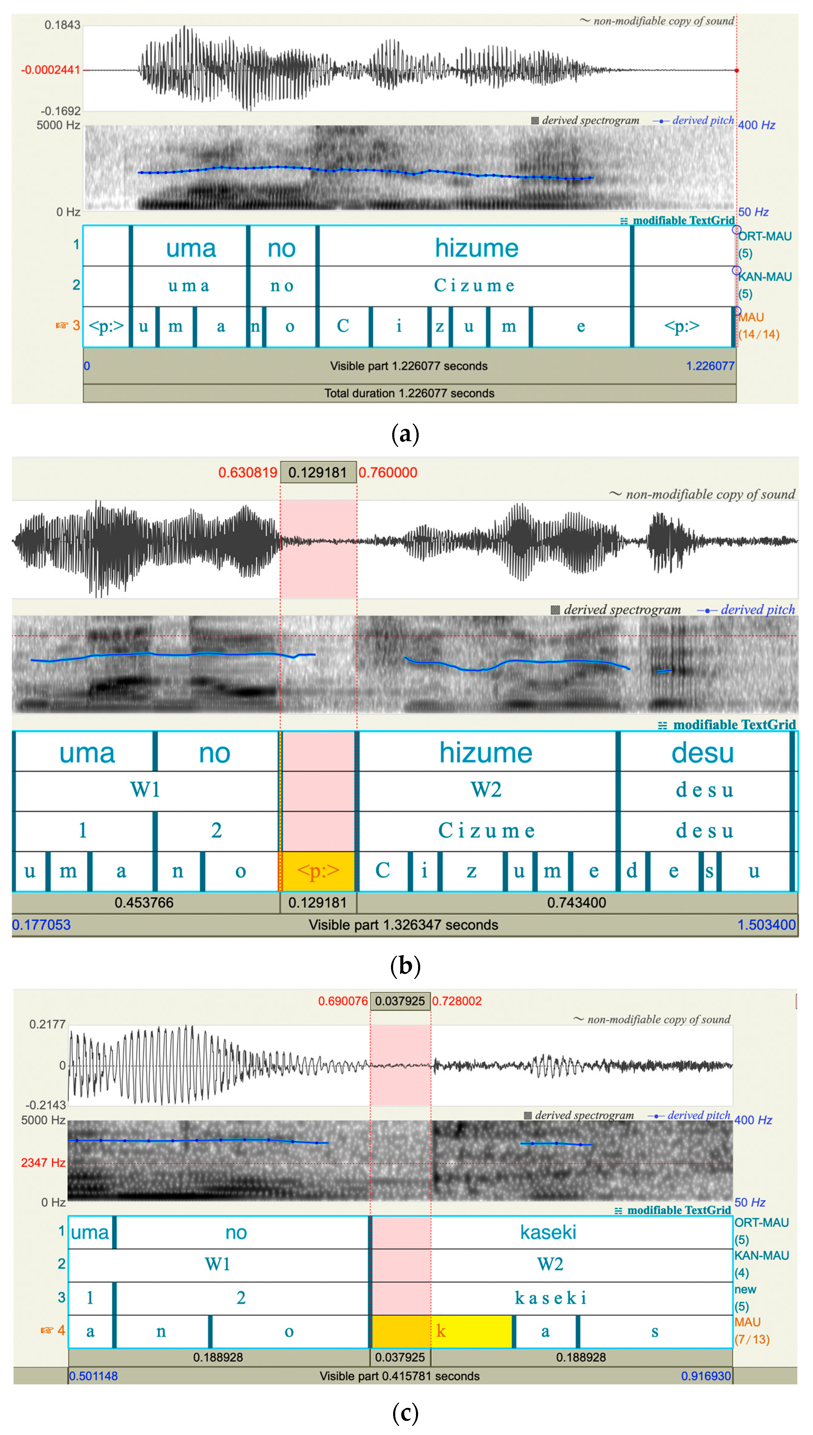 Languages 10 00242 g004a Languages 10 00242 g004a