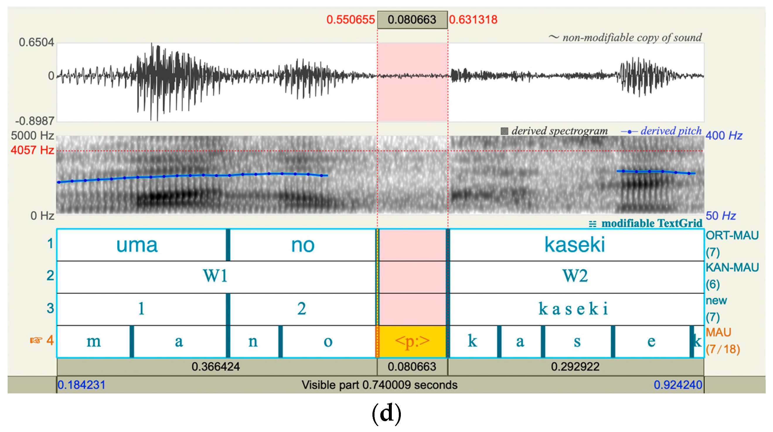 Languages 10 00242 g004b Languages 10 00242 g004b