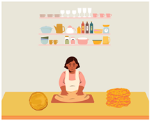 Languages 10 00244 i031 Languages 10 00244 i031