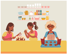 Languages 10 00244 i065 Languages 10 00244 i065