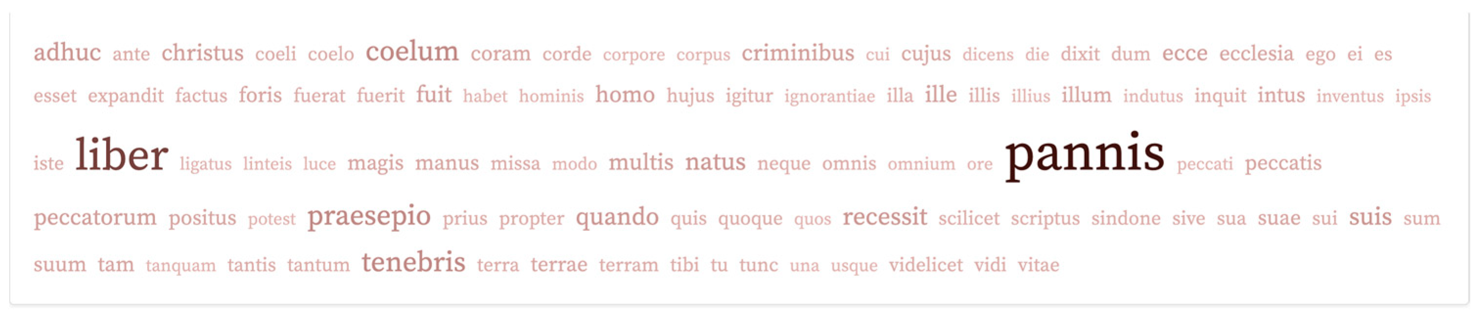 Languages 10 00263 g003