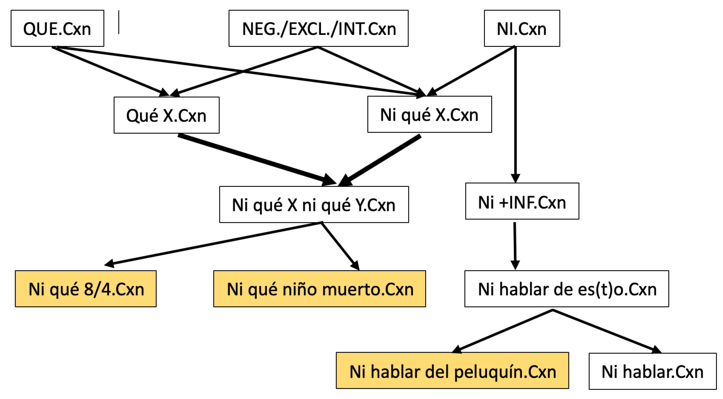 Languages 10 00263 g010
