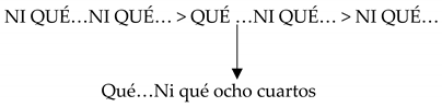 Languages 10 00263 i002