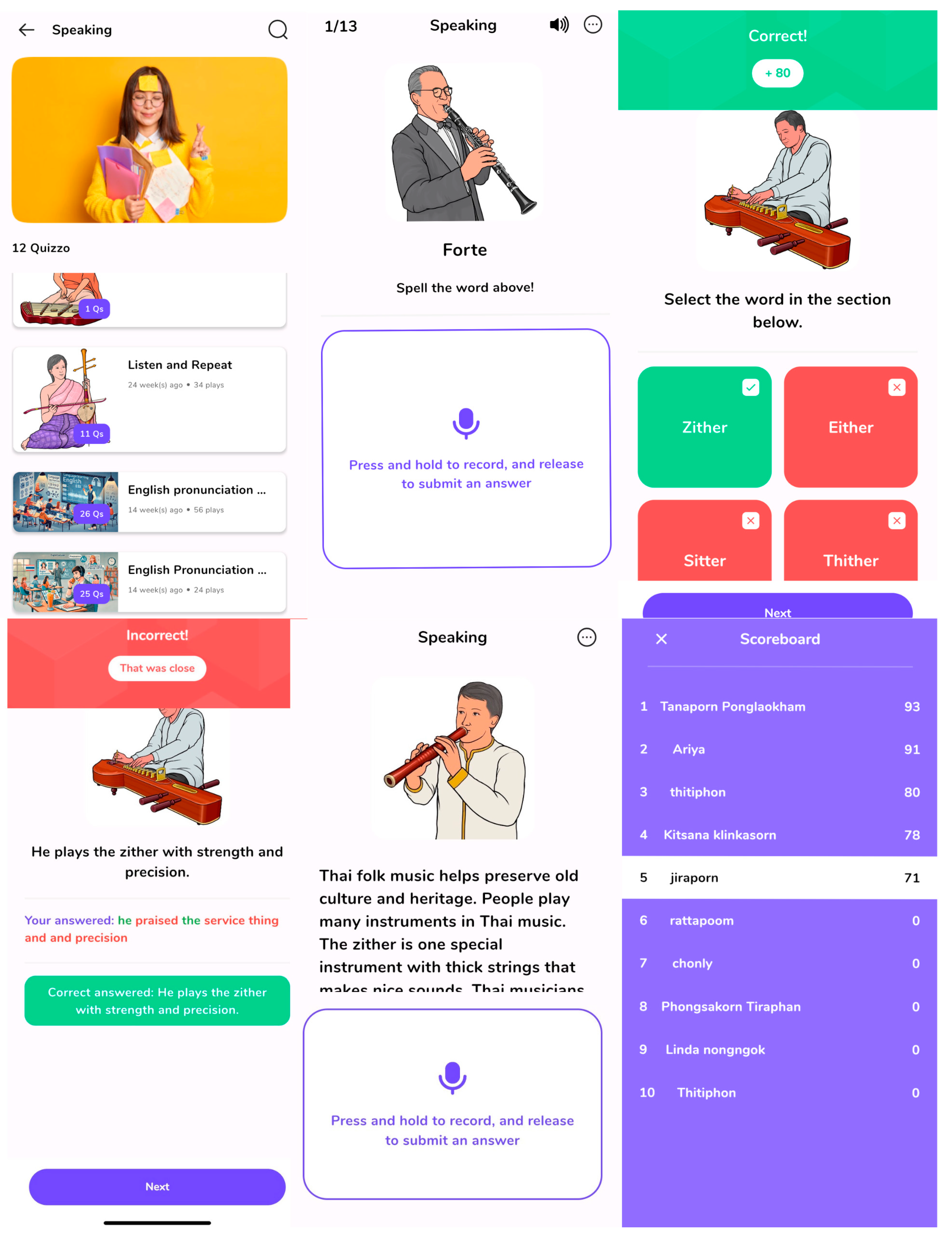 Languages 10 00273 g003 Languages 10 00273 g003