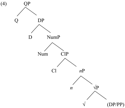 Languages 10 00274 i002