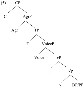 Languages 10 00274 i003