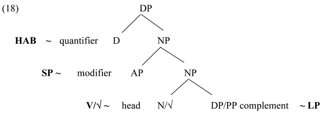 Languages 10 00274 i005