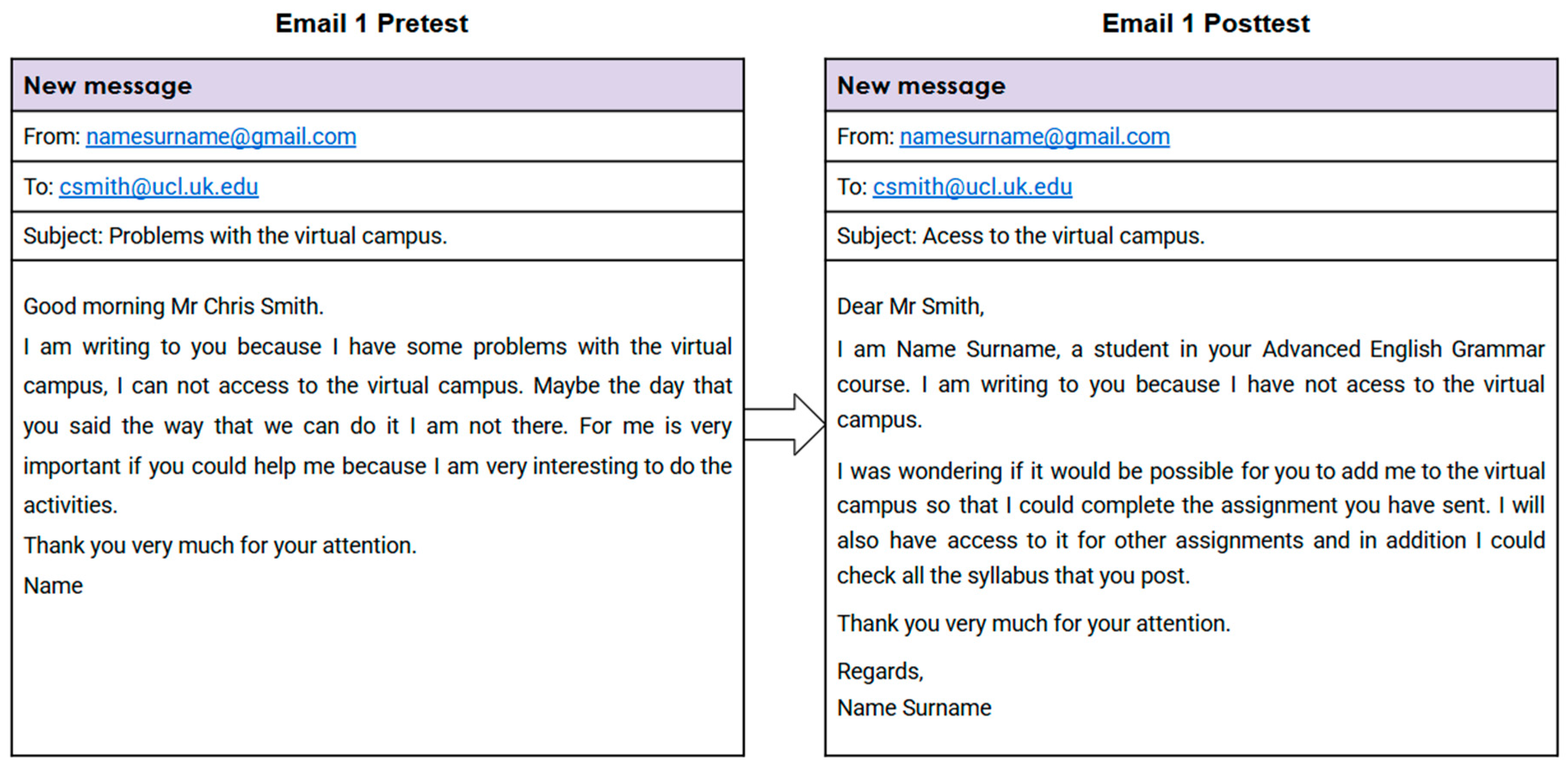 Languages 10 00279 g003 Languages 10 00279 g003