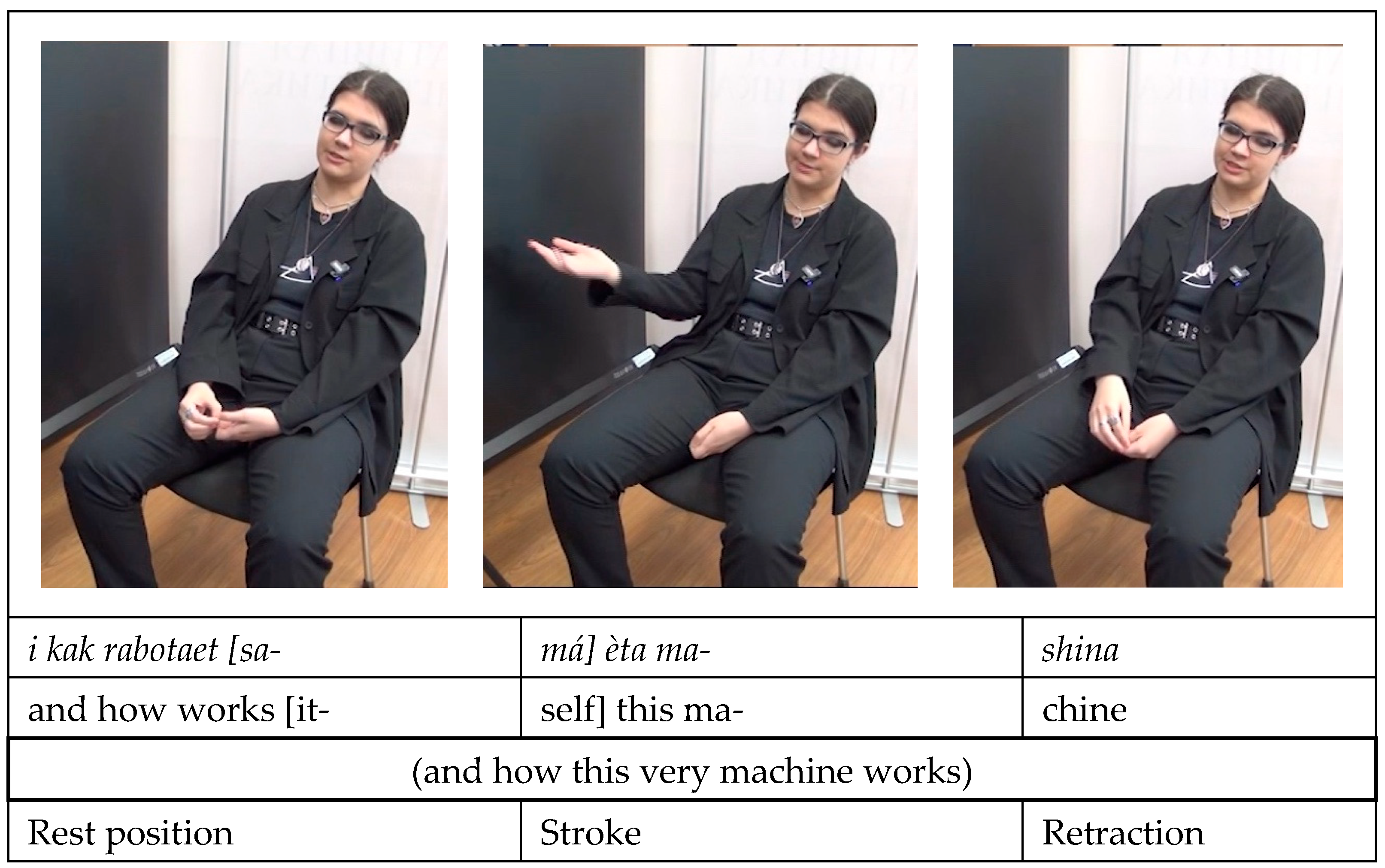 Languages 10 00282 g009