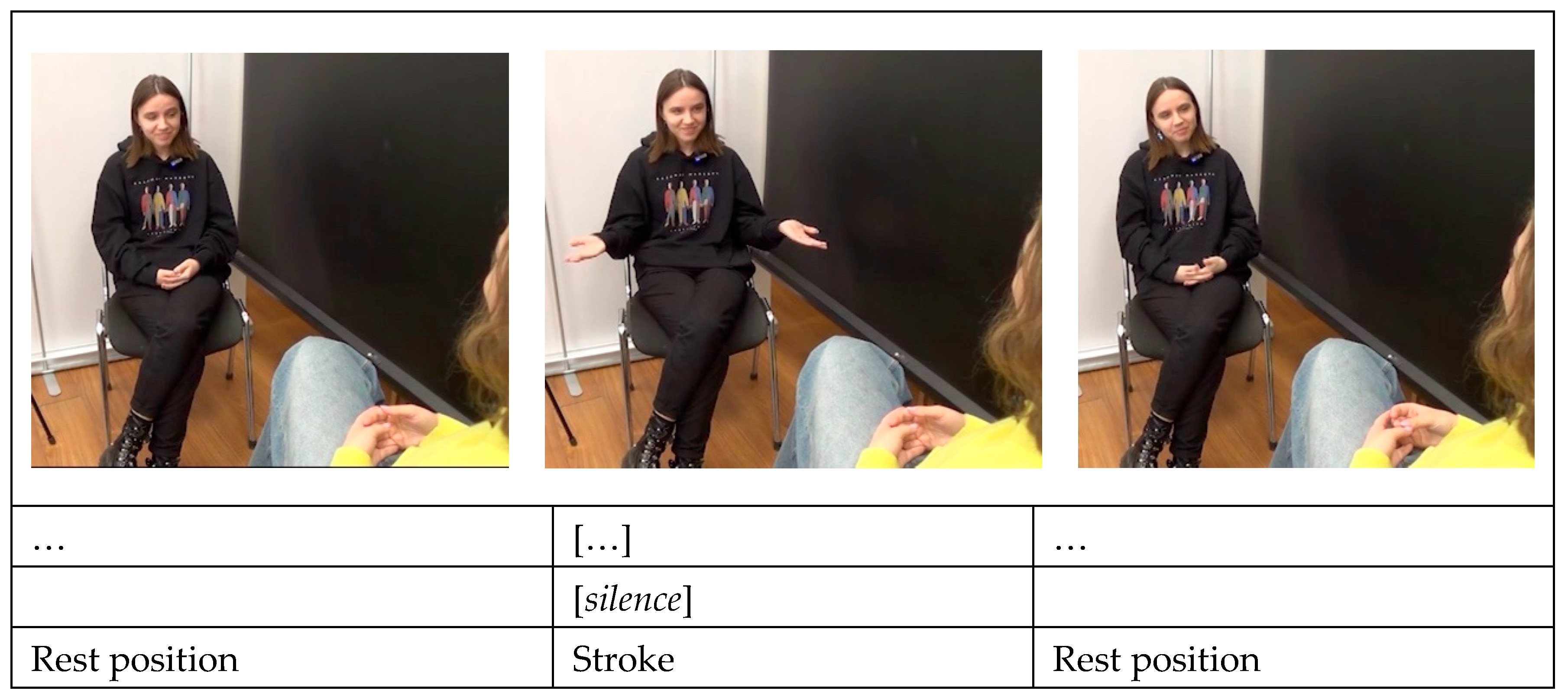 Languages 10 00282 g012