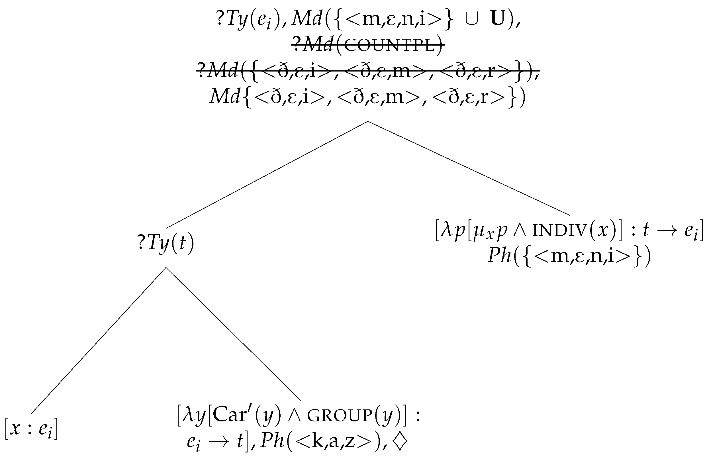 Languages 10 00289 g008