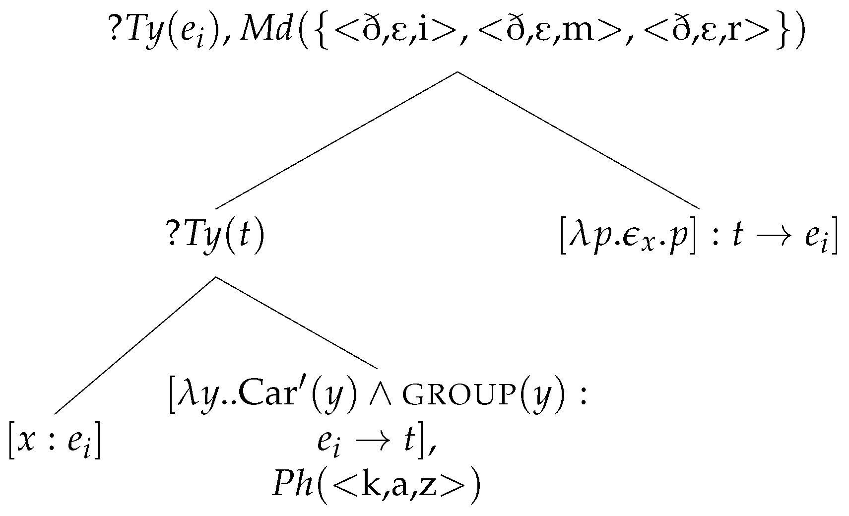 Languages 10 00289 g009