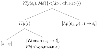 Languages 10 00289 i004