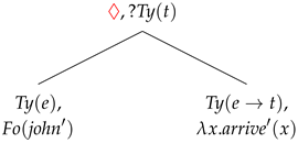 Languages 10 00300 i004