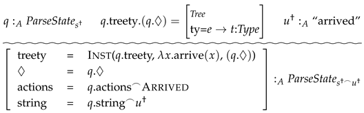 Languages 10 00300 i013