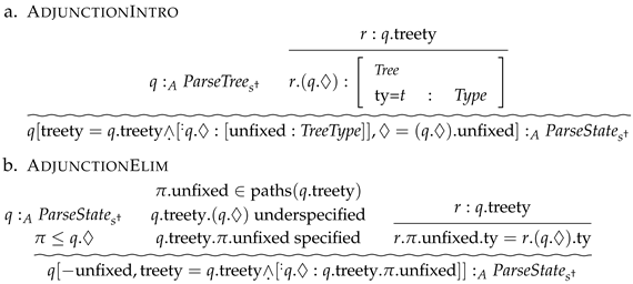 Languages 10 00300 i015