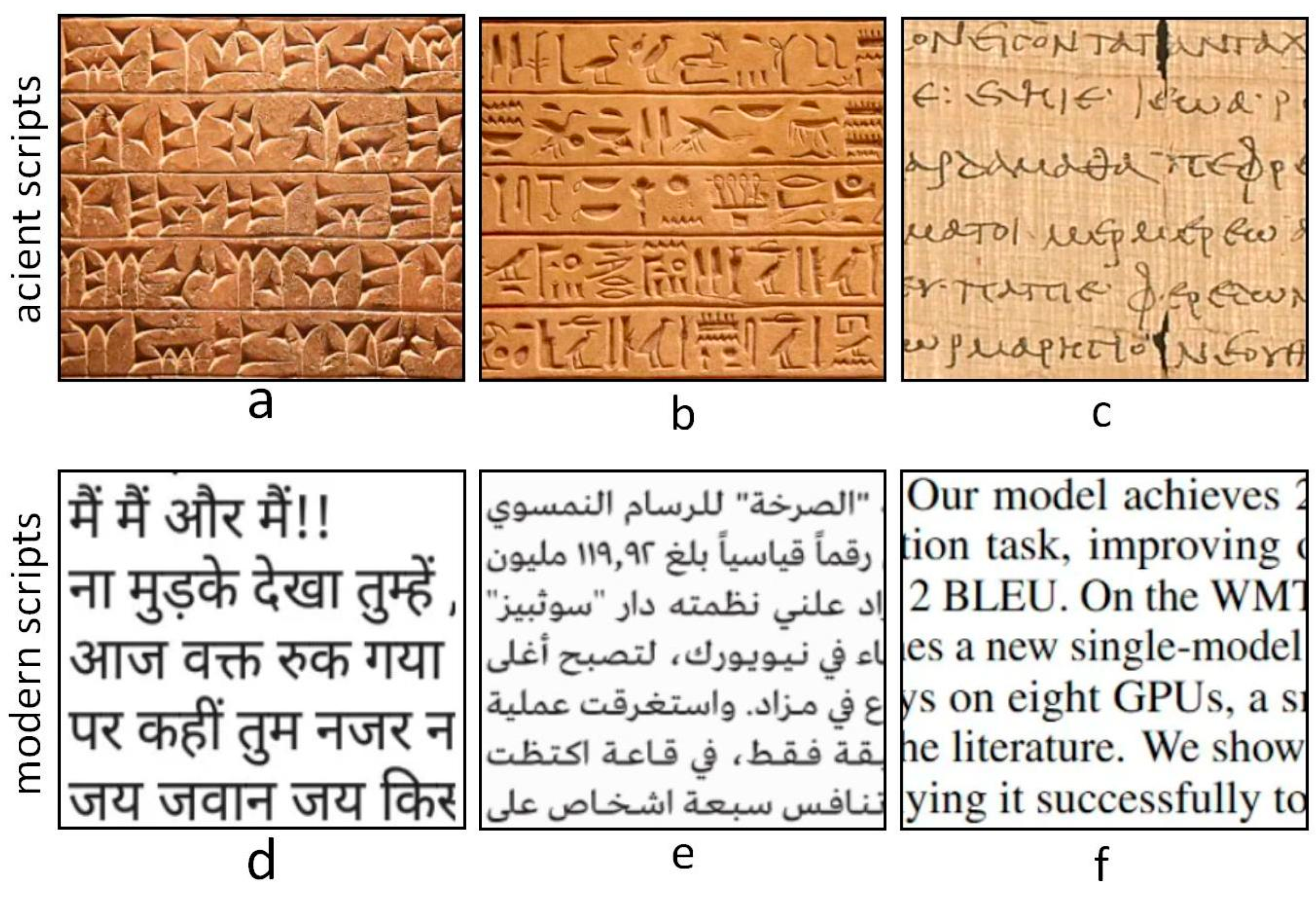 Languages 10 00301 g001