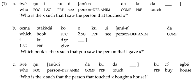 Languages 11 00027 g001