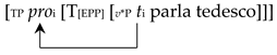Languages 11 00028 i002