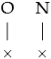 Languages 11 00073 i005