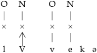 Languages 11 00073 i007