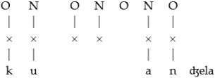 Languages 11 00073 i010