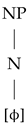 Languages 11 00077 i002