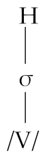 Languages 11 00104 i006