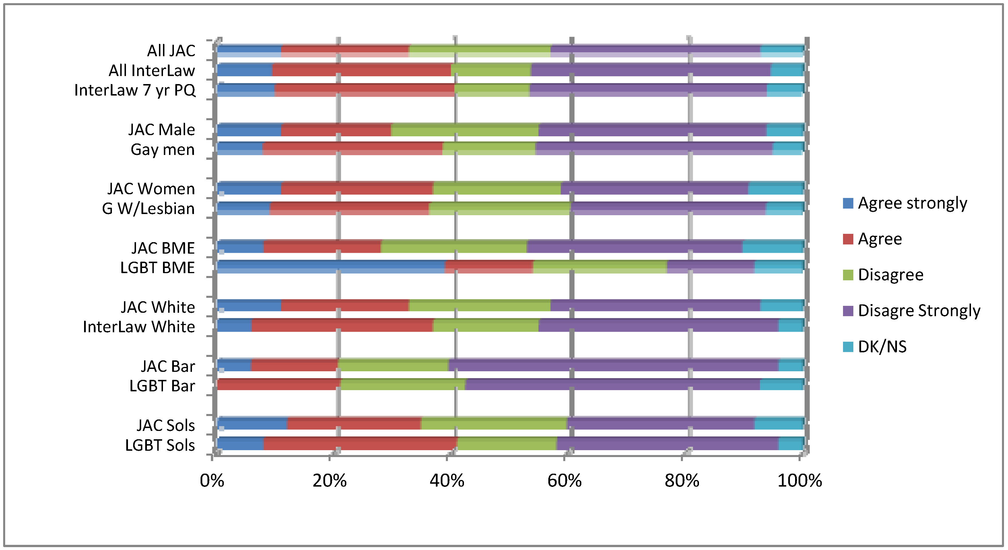 Laws 02 00512 g007 1024