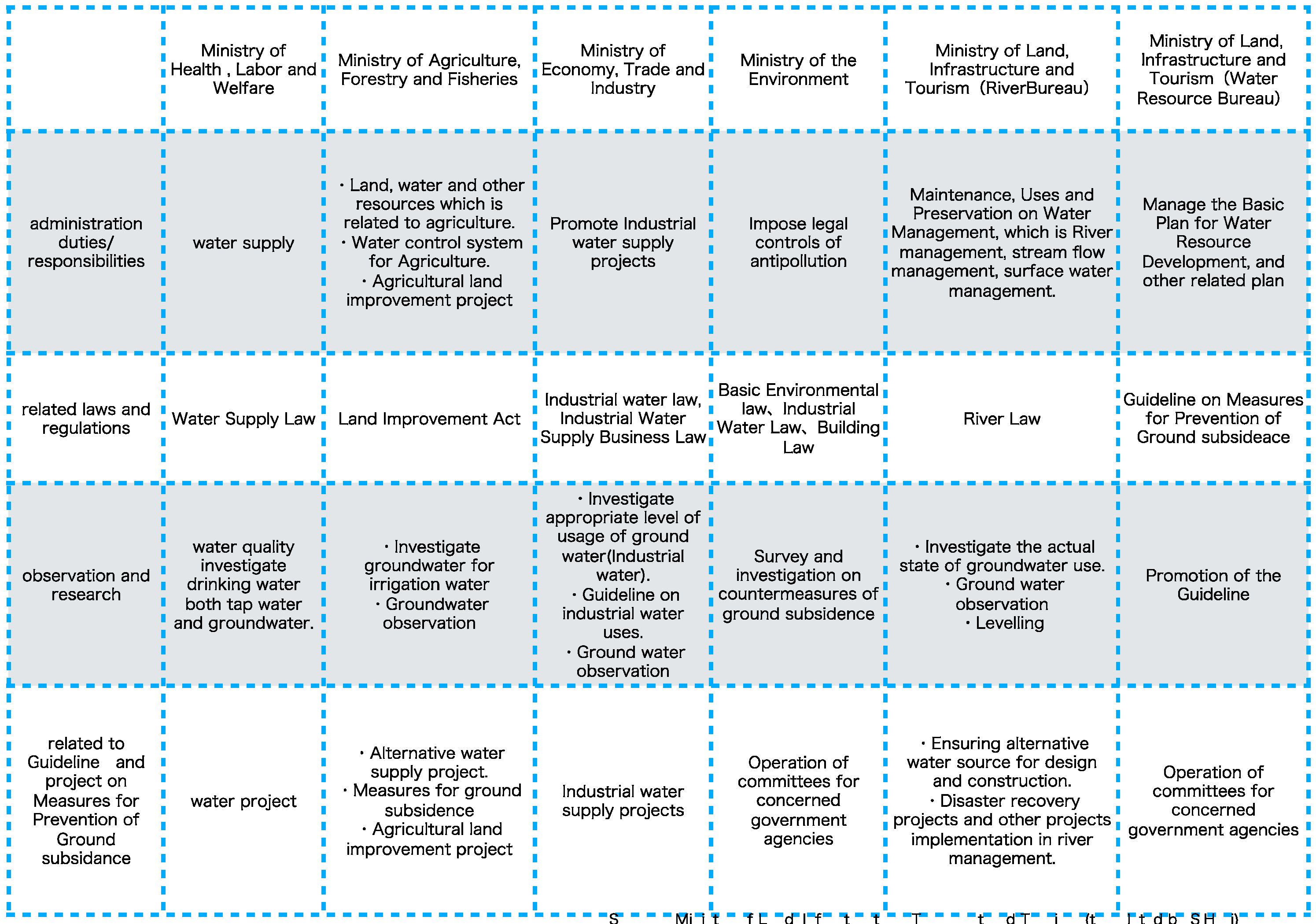 Laws 05 00019 g002 1024