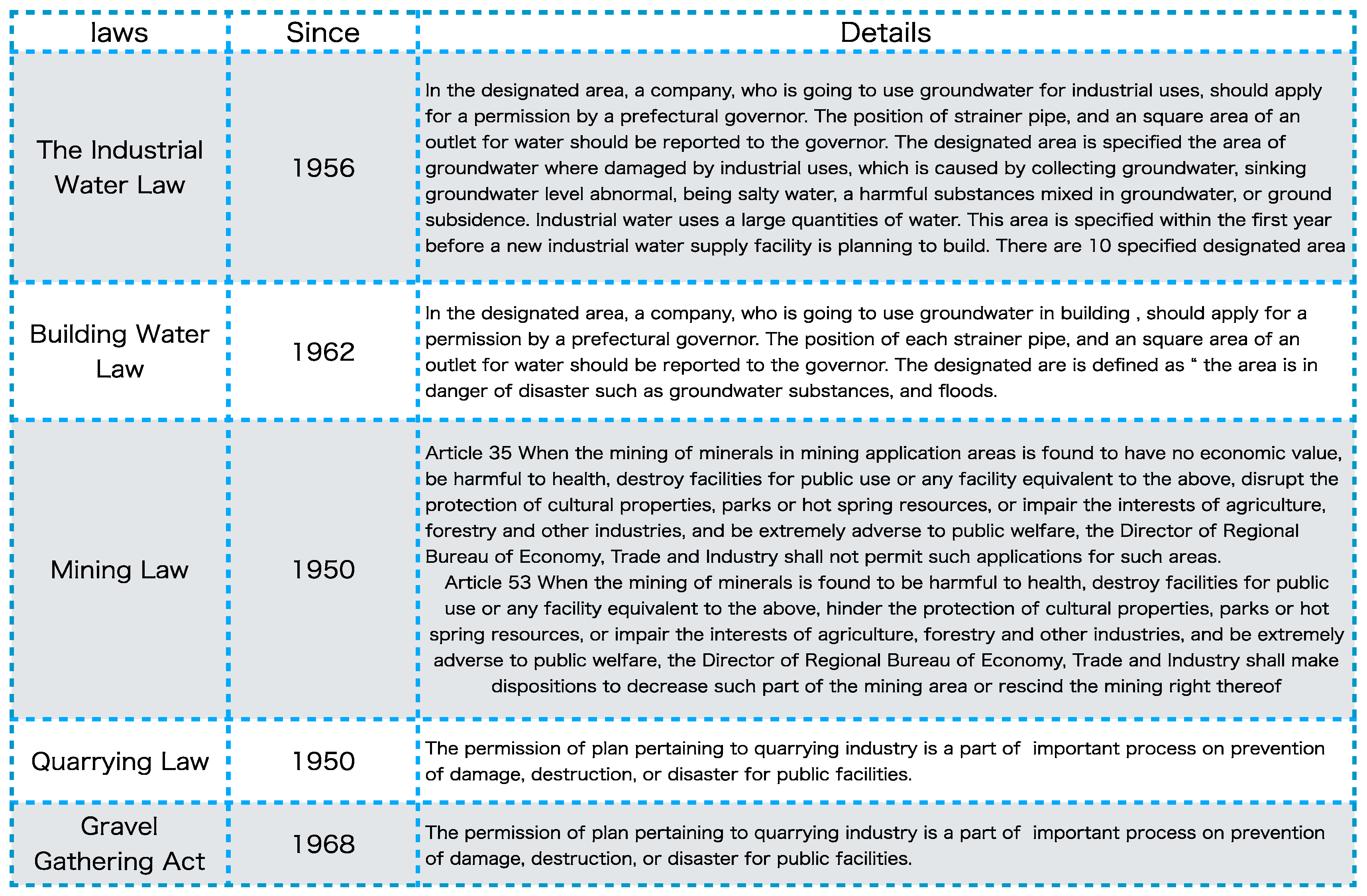 Laws 05 00019 g004 1024