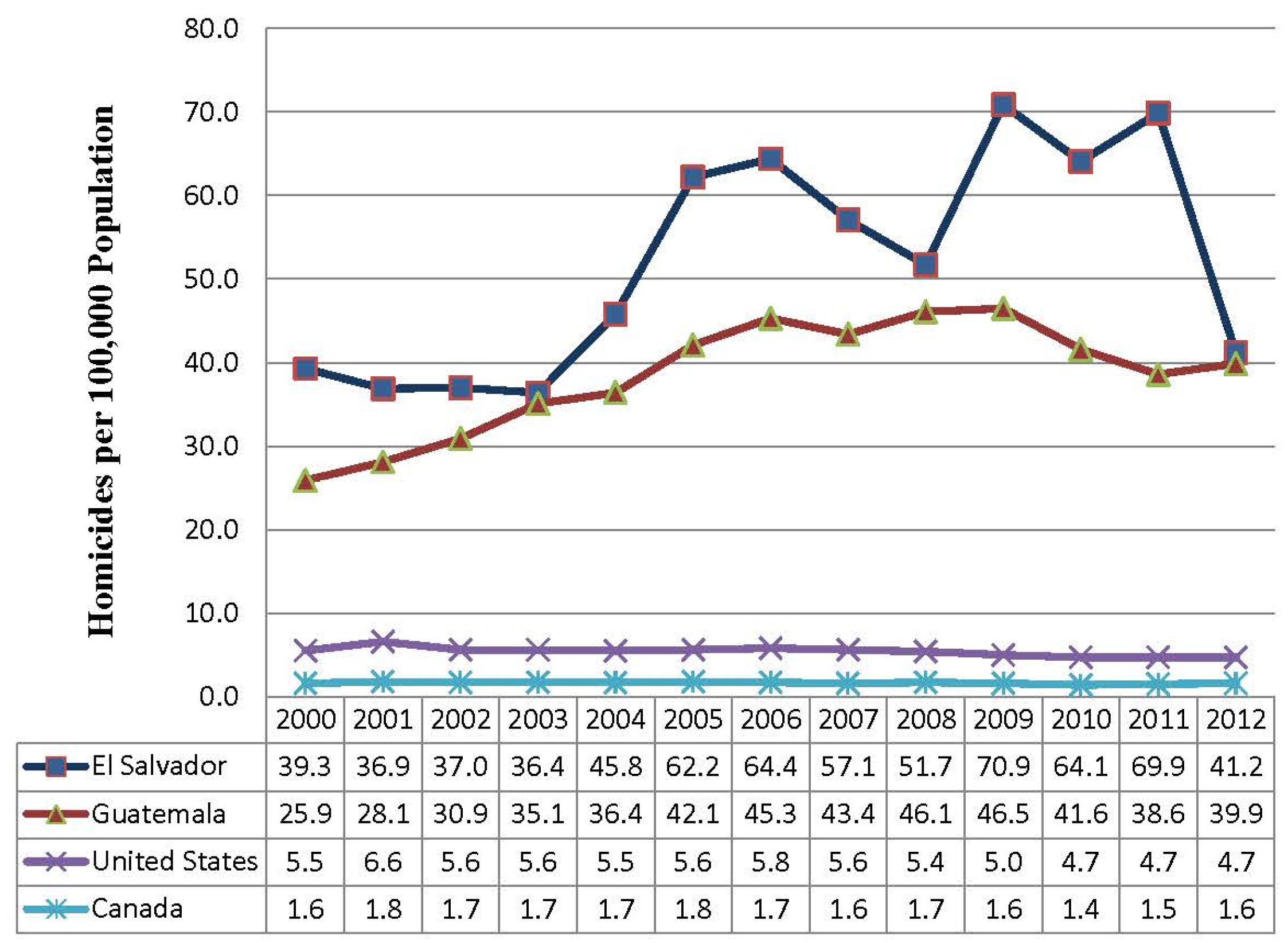 Laws 05 00031 g002 1024