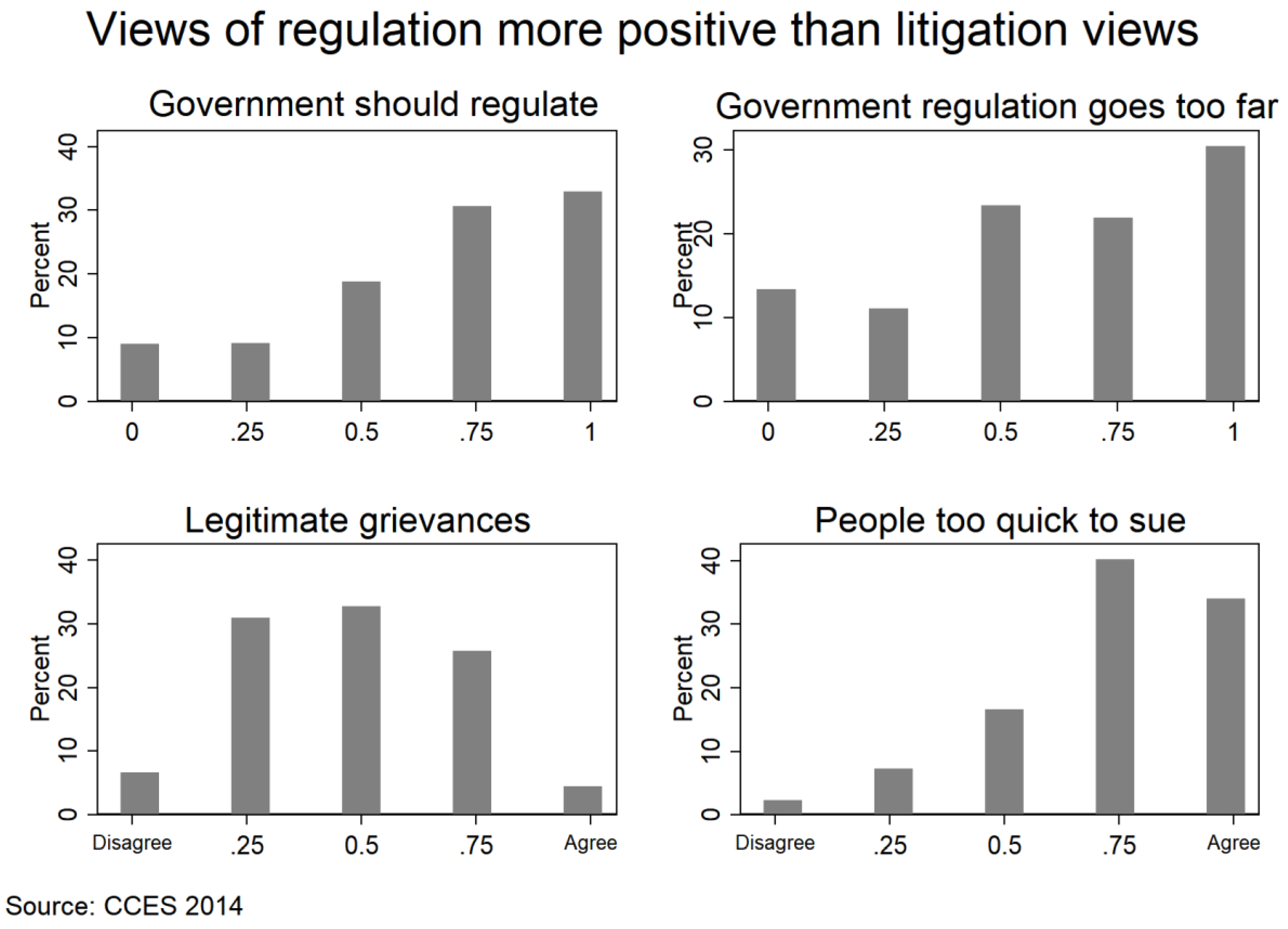 Laws 07 00016 g001