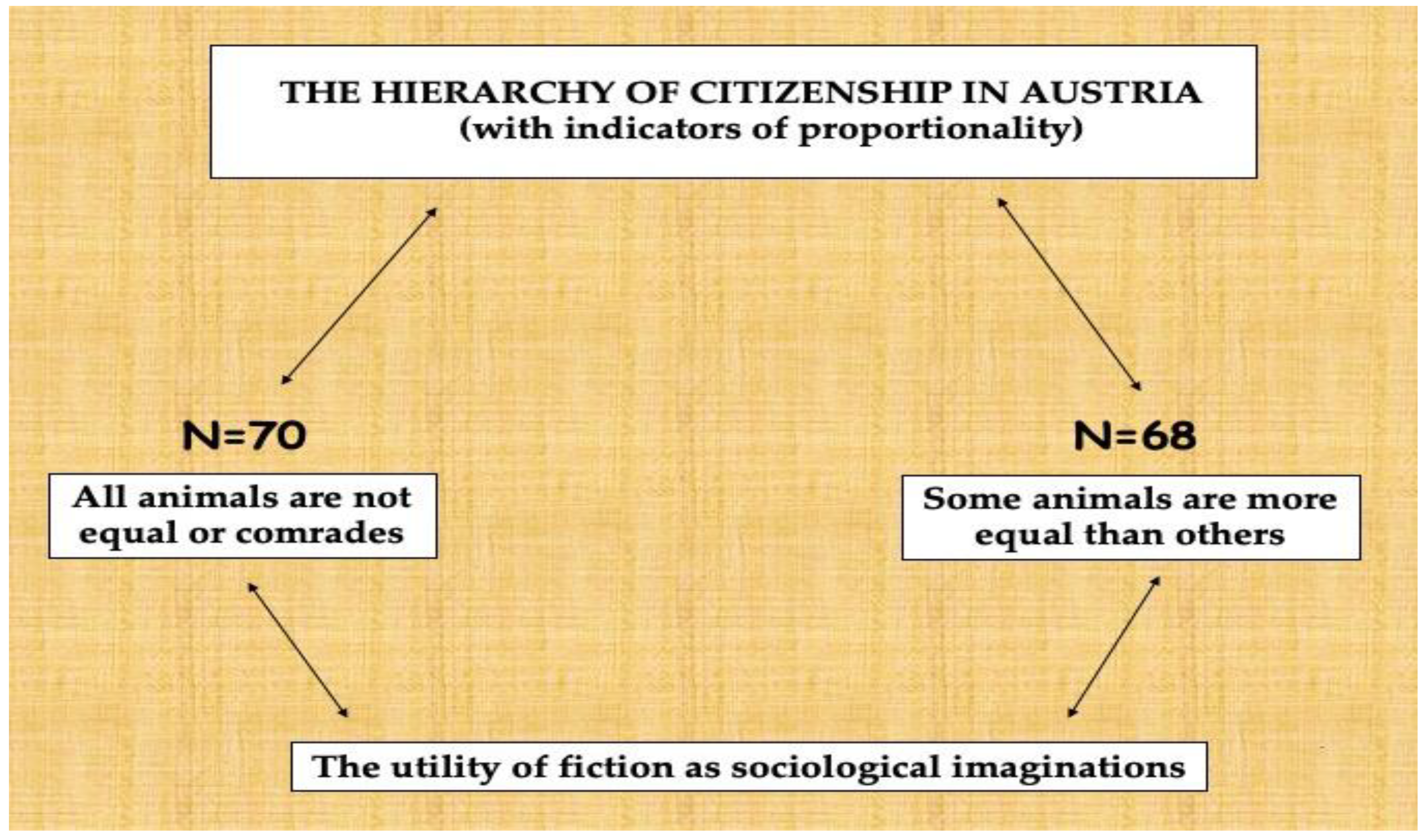 Laws 08 00014 g001 550