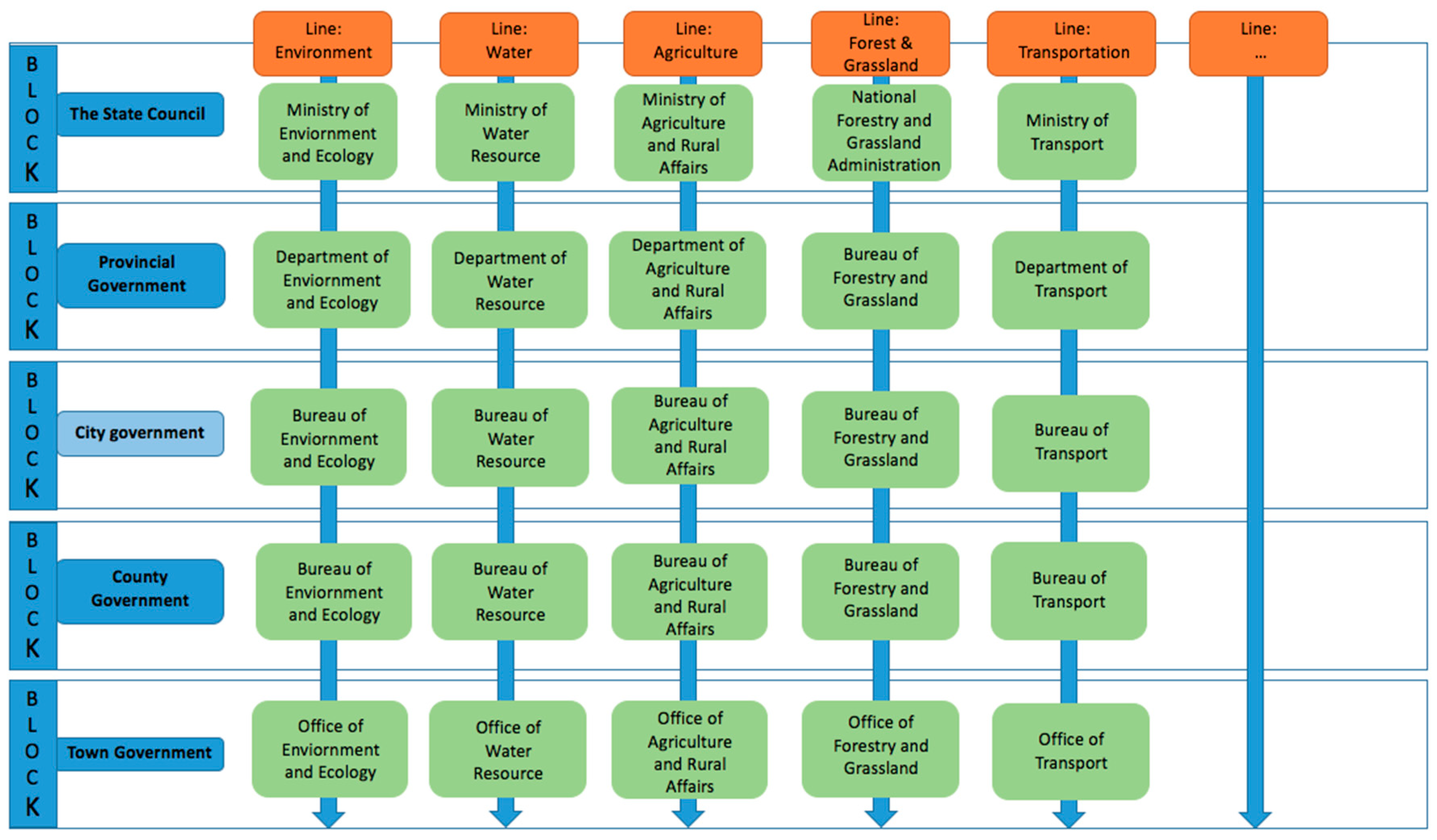 Laws 09 00025 g001 Laws 09 00025 g001