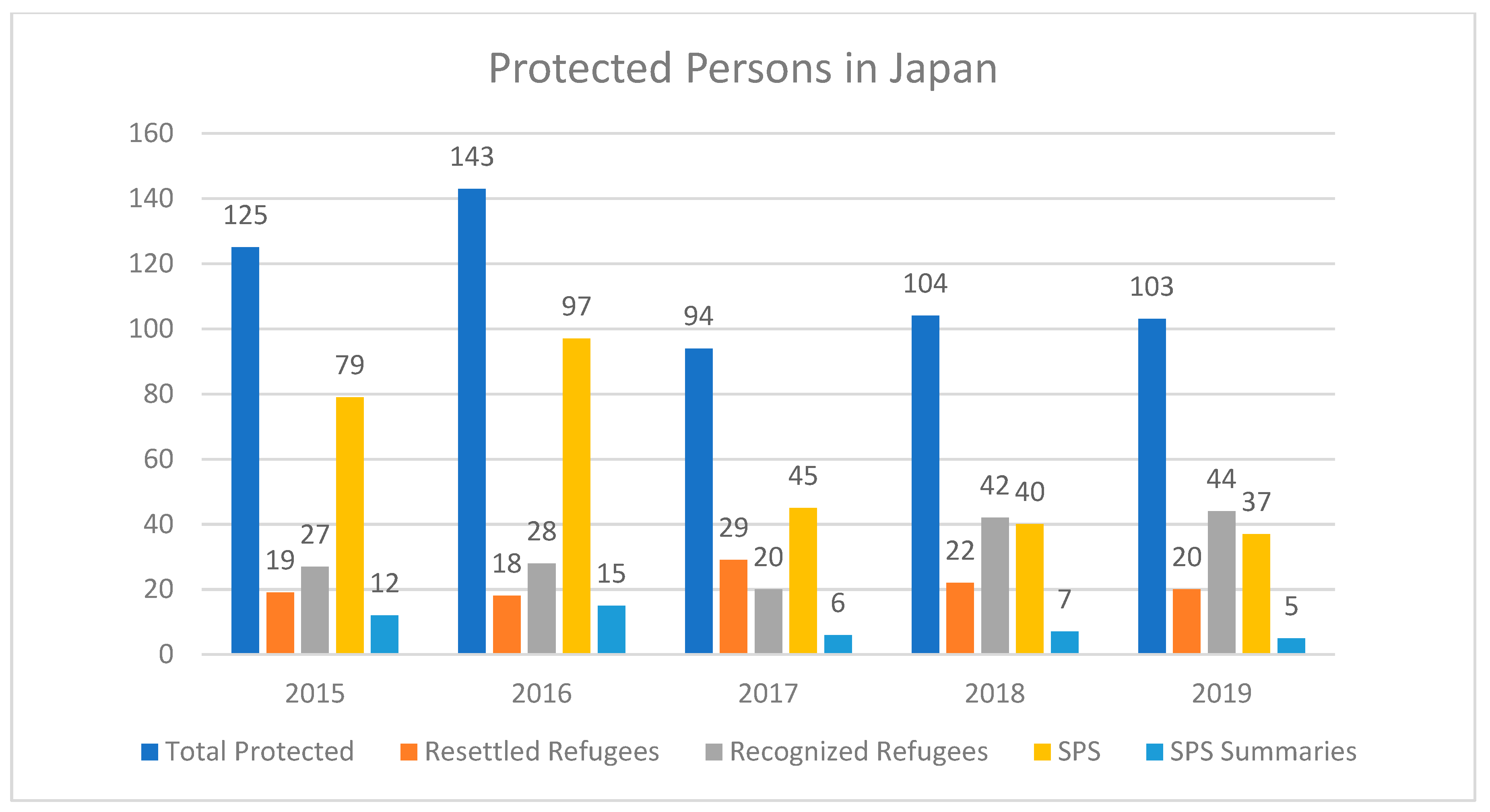 Laws 10 00016 g001 Laws 10 00016 g001