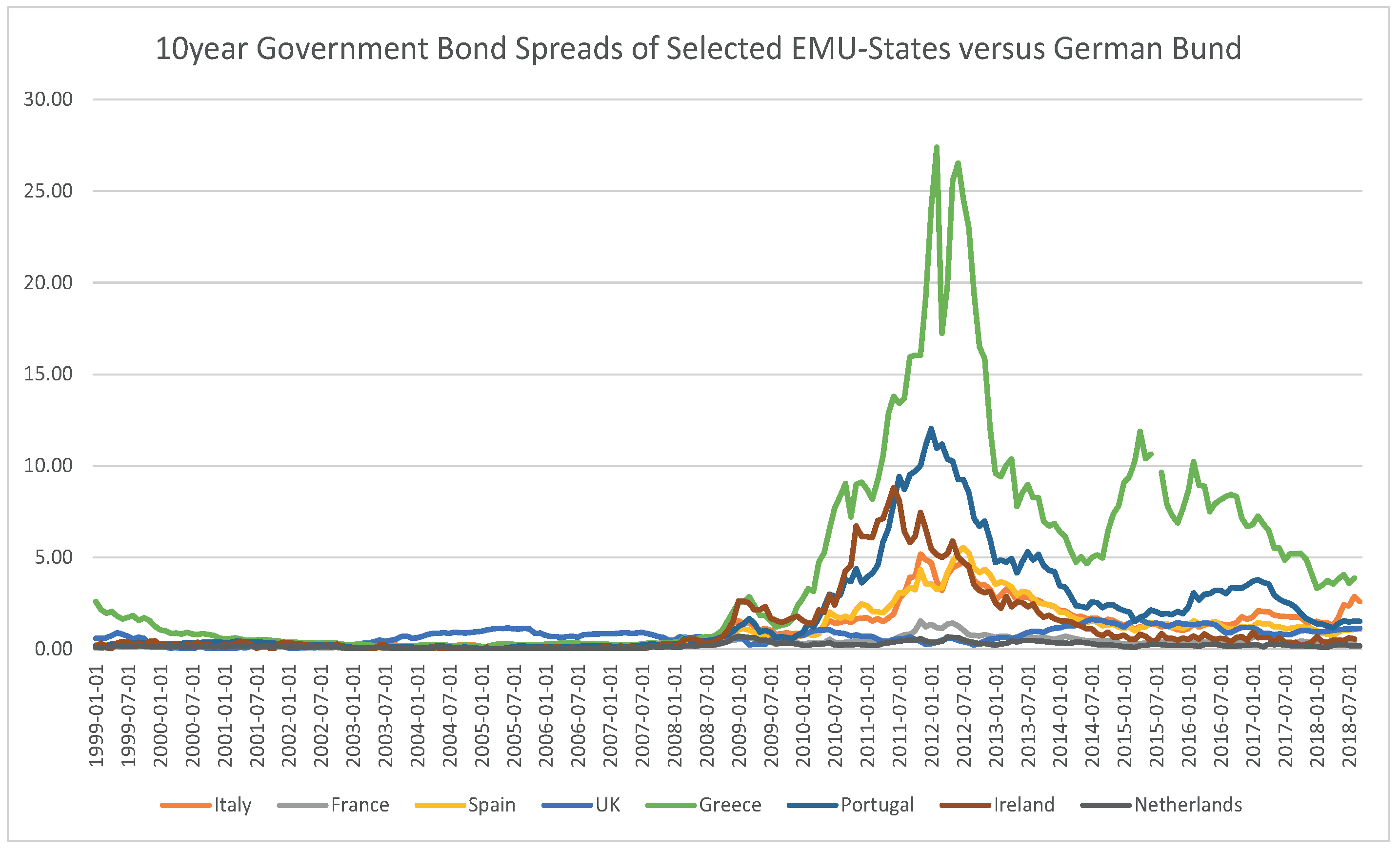 Laws 10 00018 g001 Laws 10 00018 g001