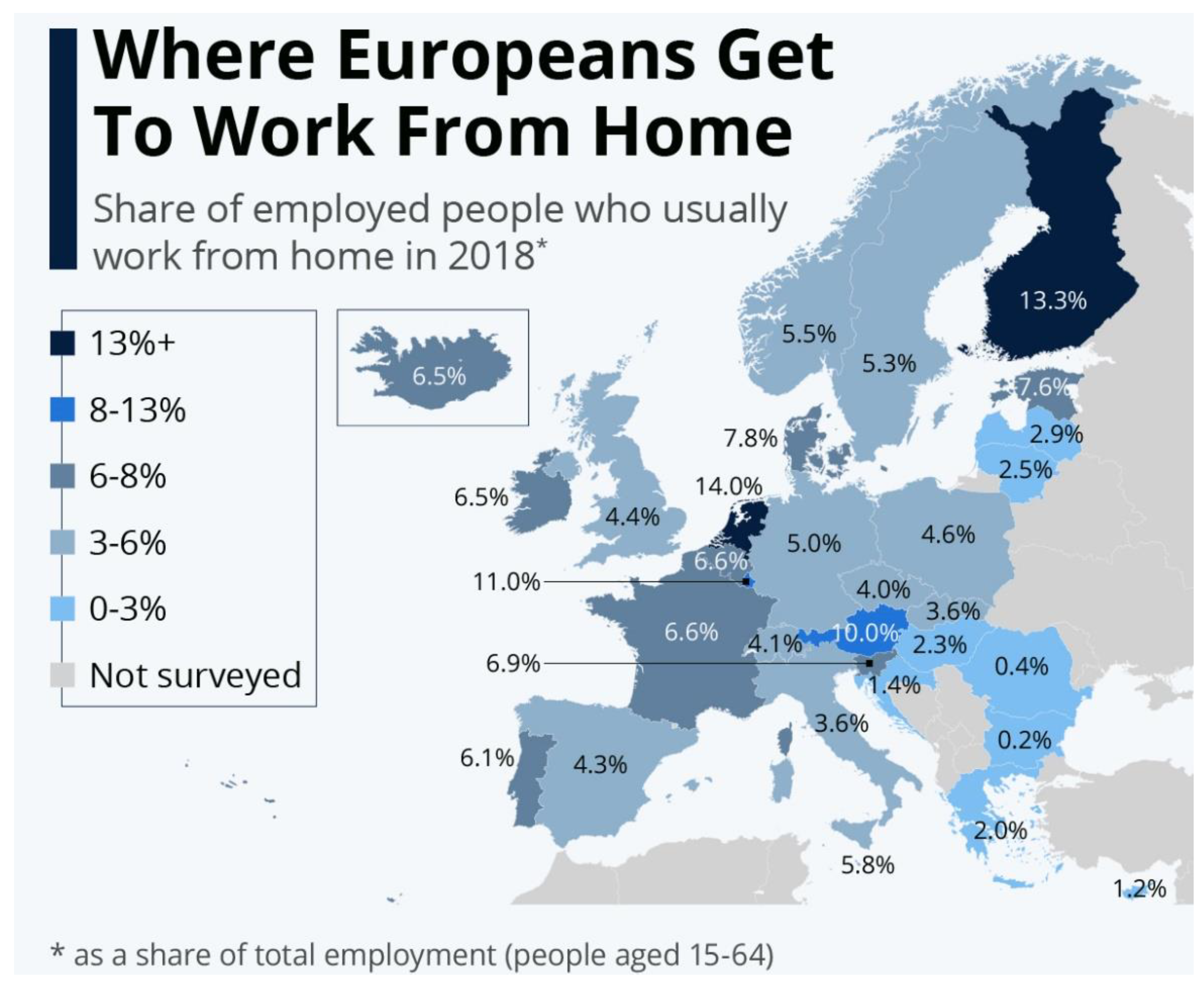 Laws 10 00067 g001 550