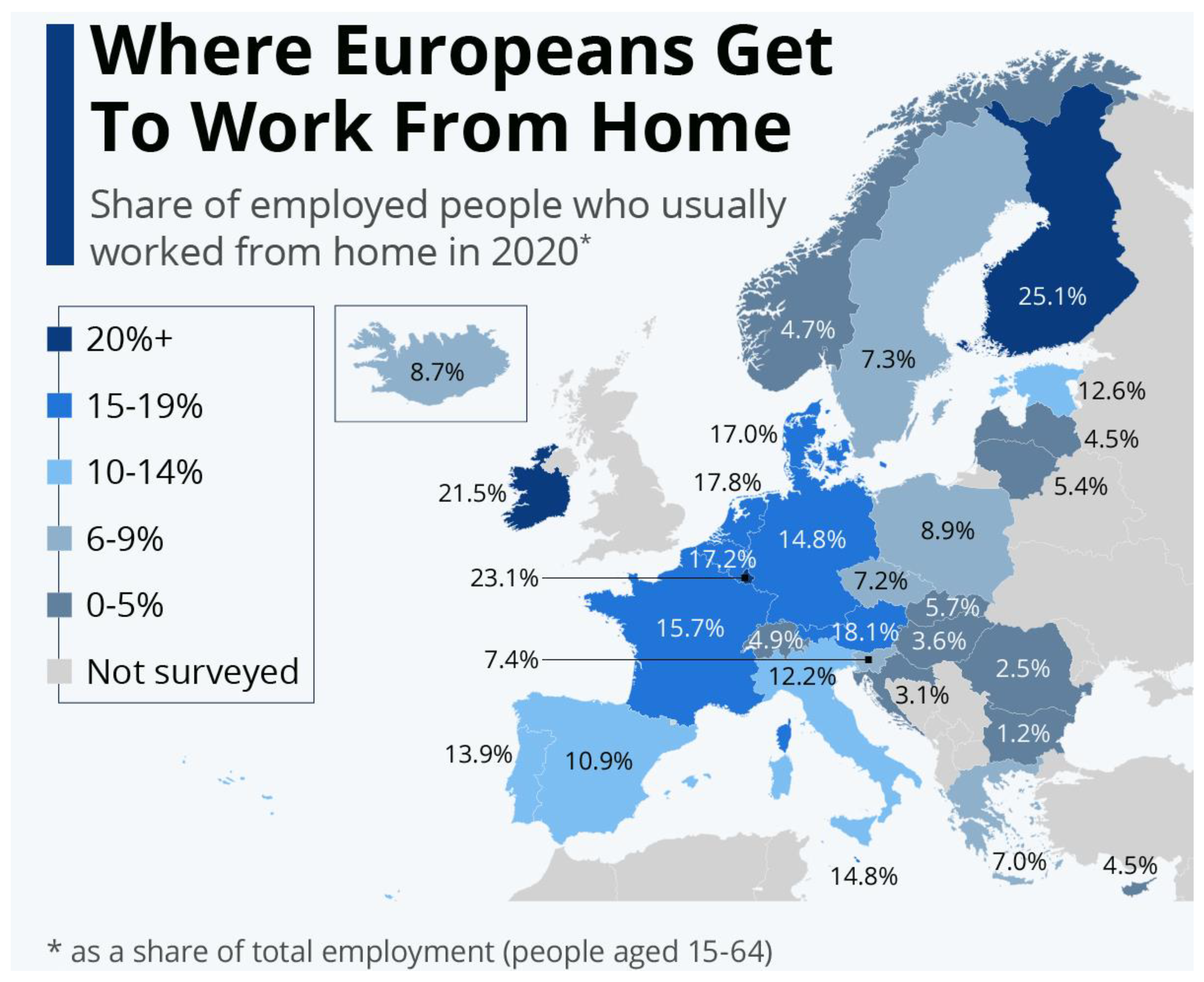 Laws 10 00067 g002 550