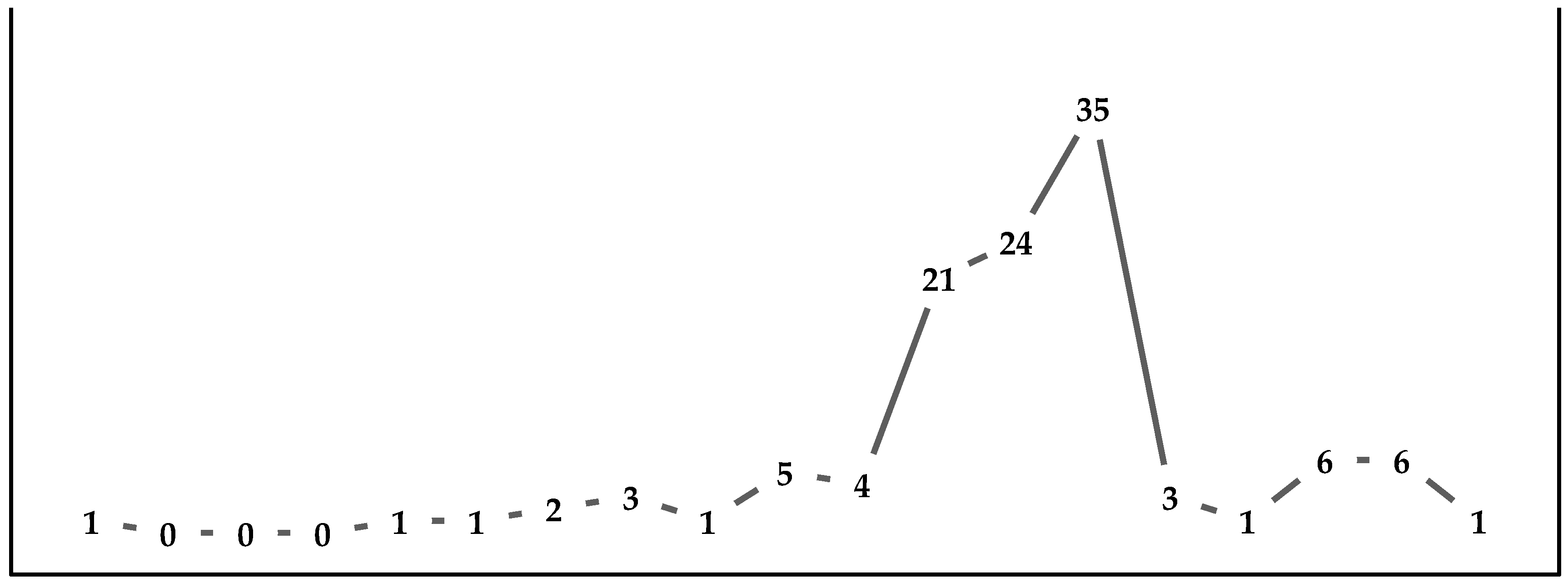 Laws 11 00056 g001 550