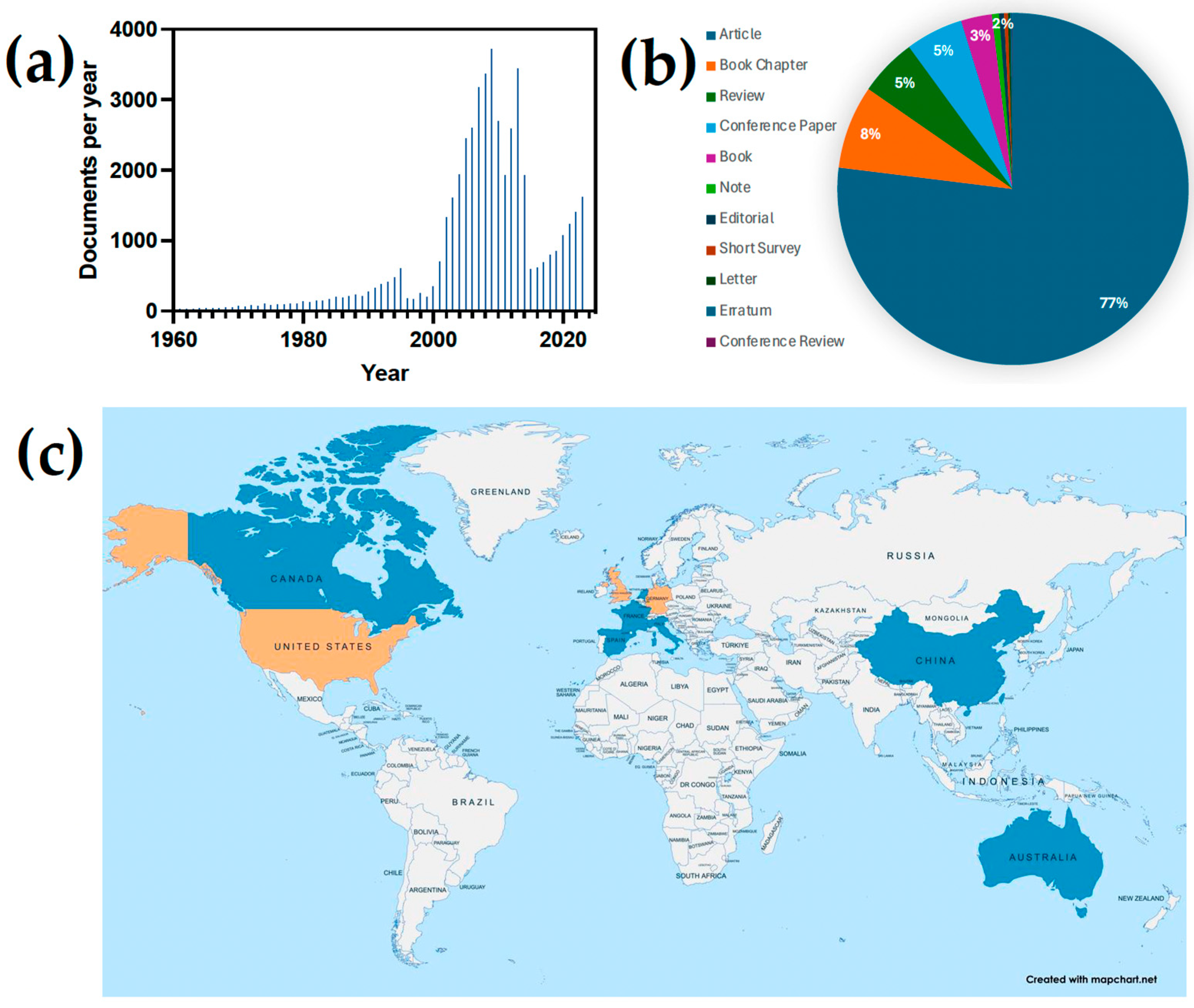 Laws 13 00063 g002 Laws 13 00063 g002