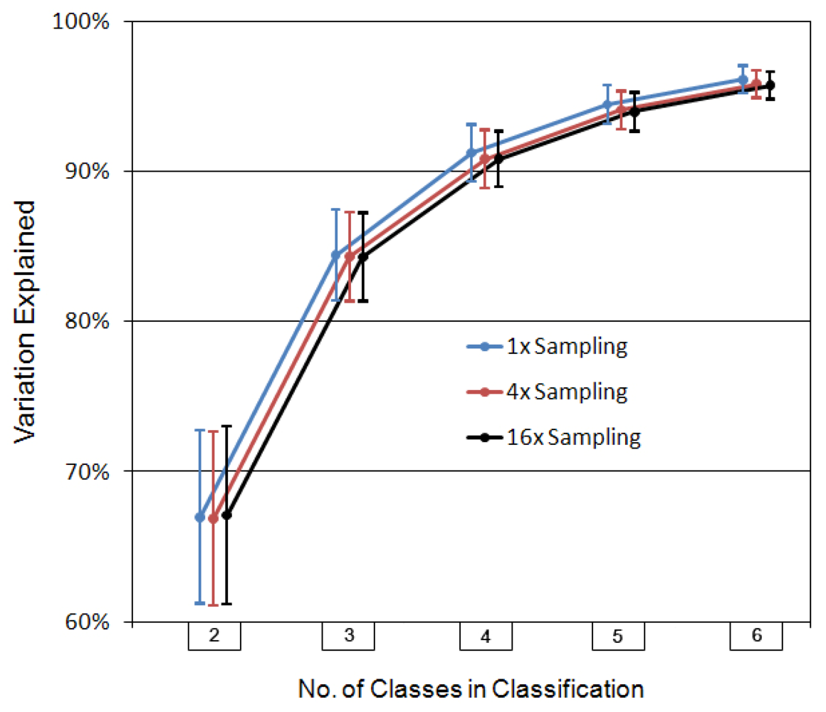 Life 02 00243 g002 1024