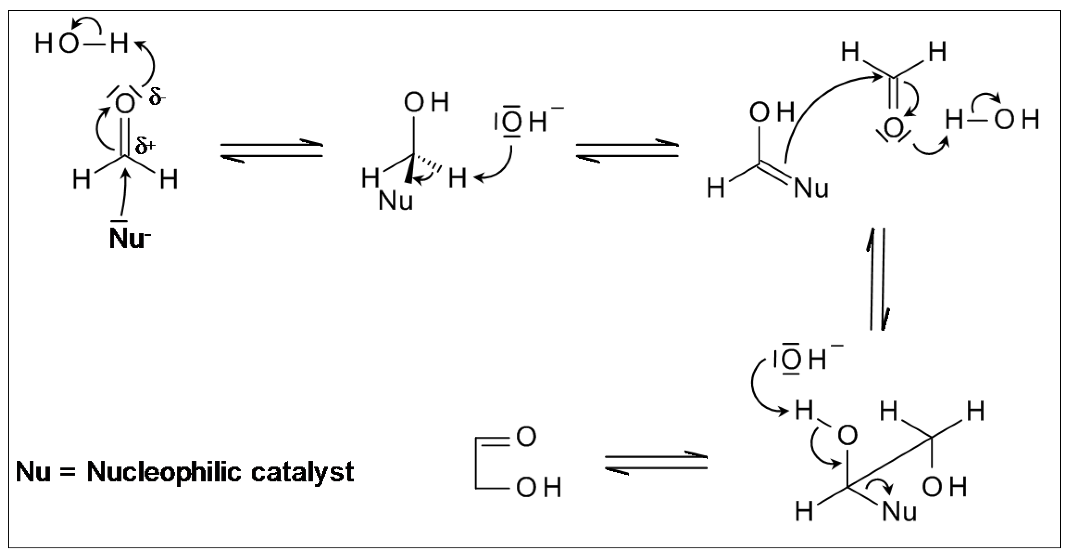 Life Free FullText Formaldehyde—A Key Monad of the Biomolecular System