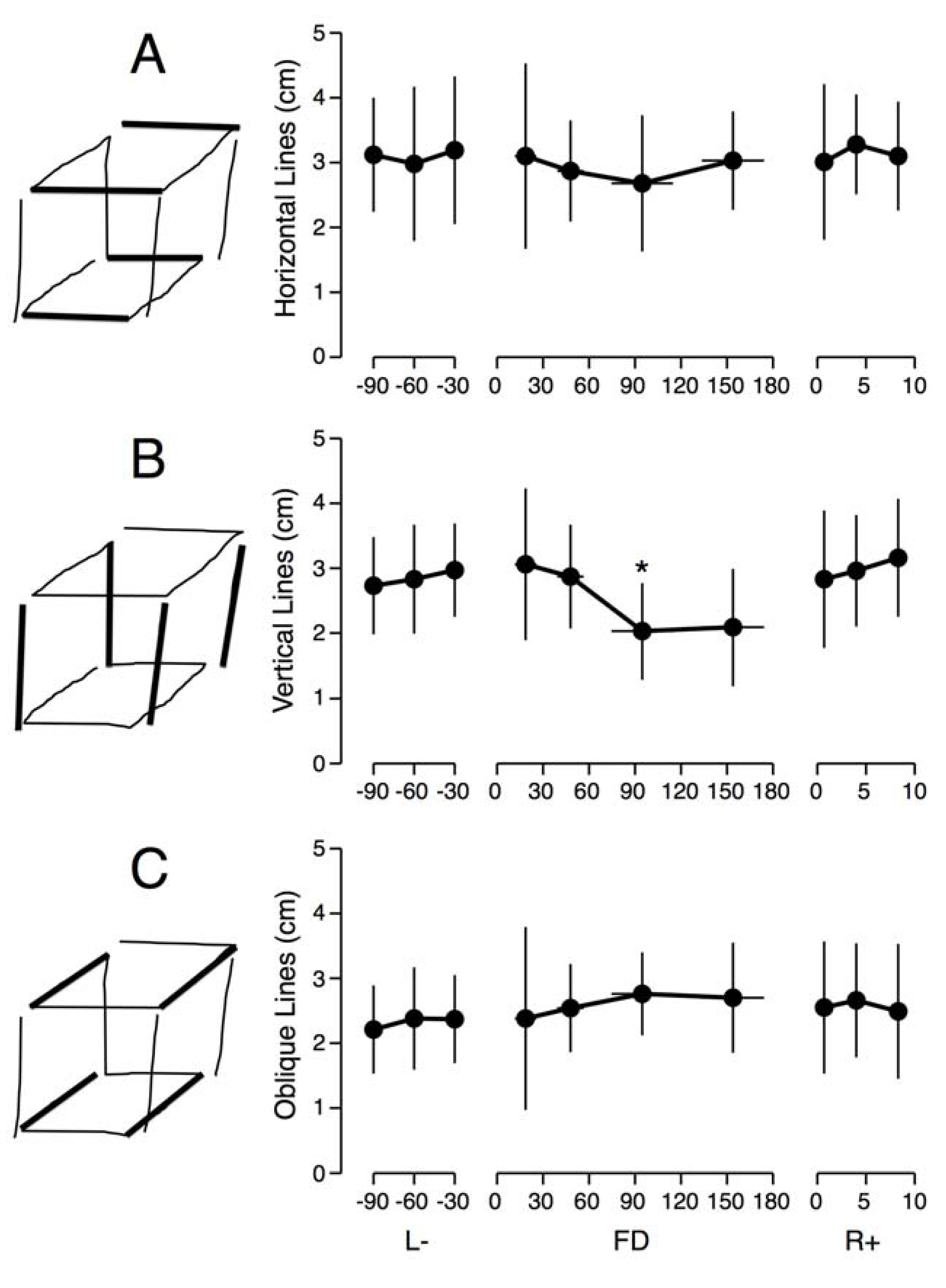 Life 03 00524 g002 1024