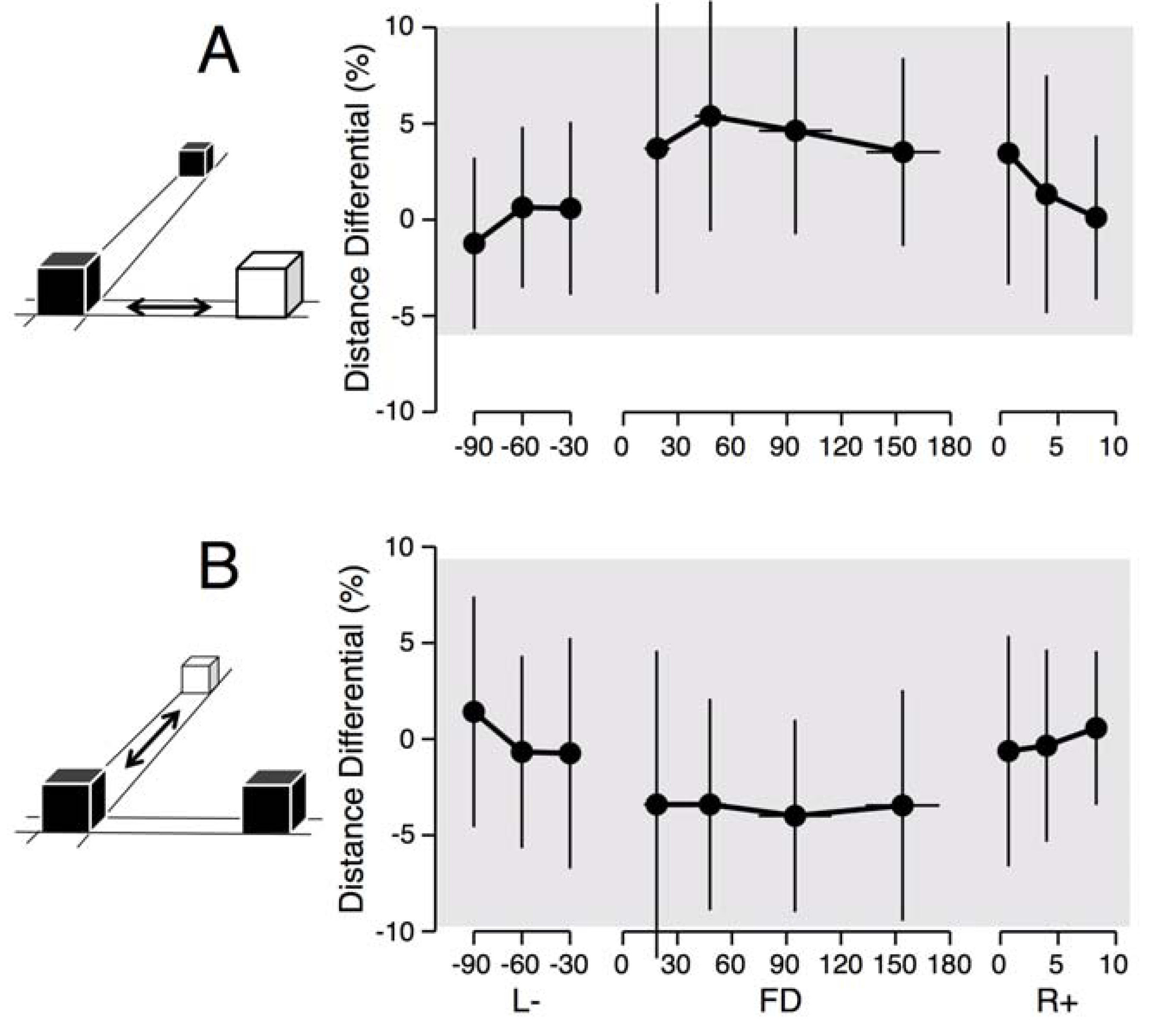 Life 03 00524 g003 1024