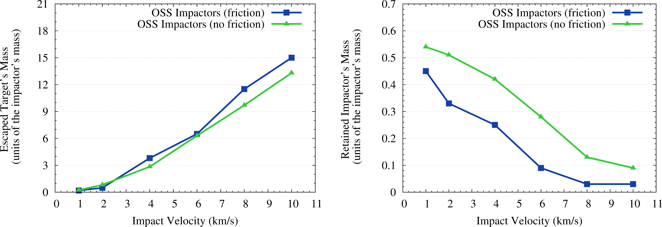 Life 04 00004 g003 1024