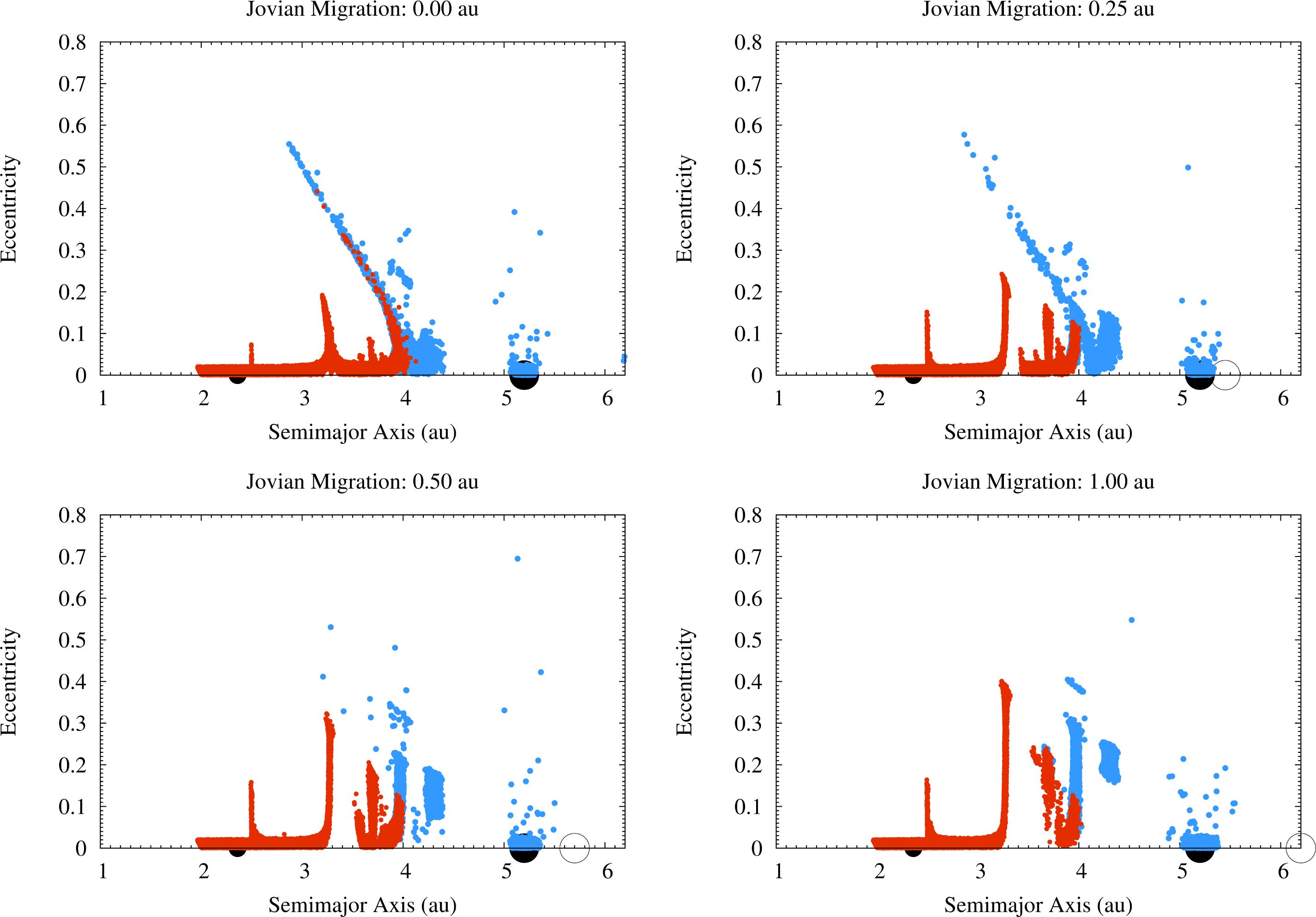 Life 04 00004 g004 1024