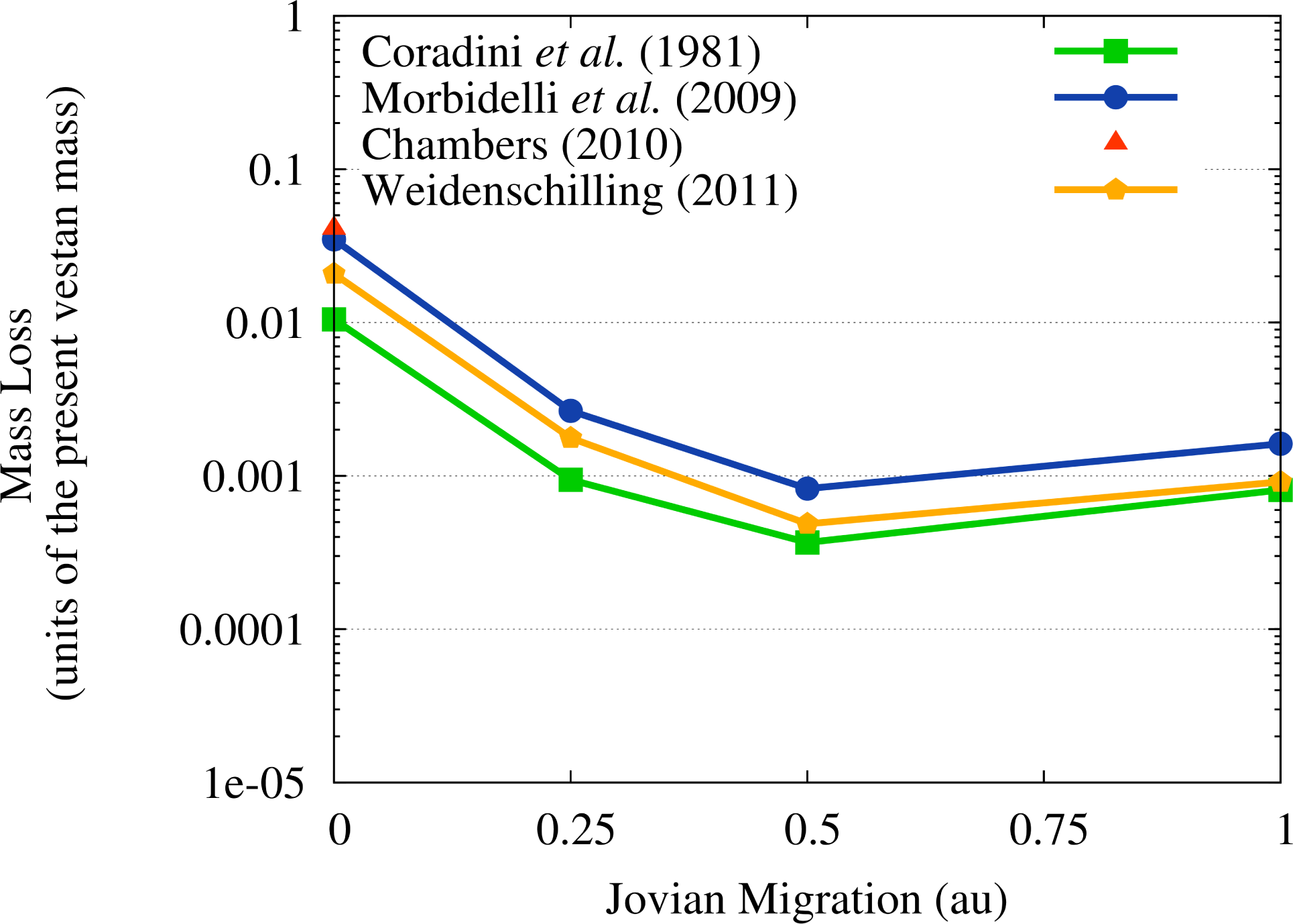 Life 04 00004 g007 1024