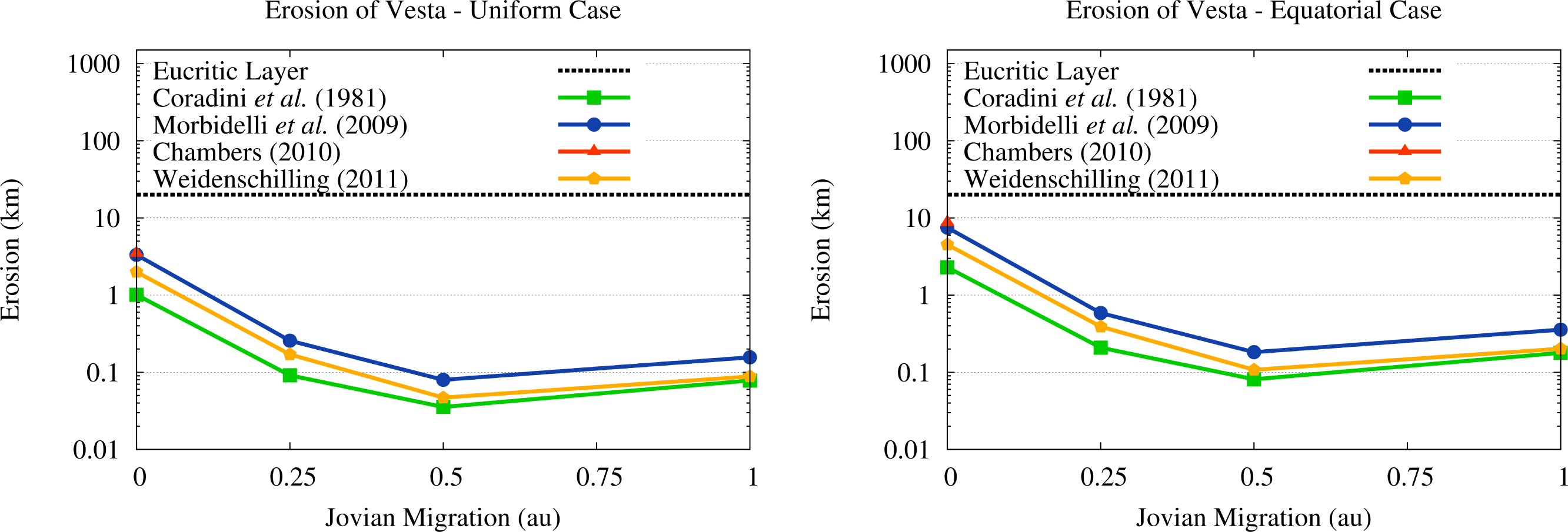 Life 04 00004 g008 1024
