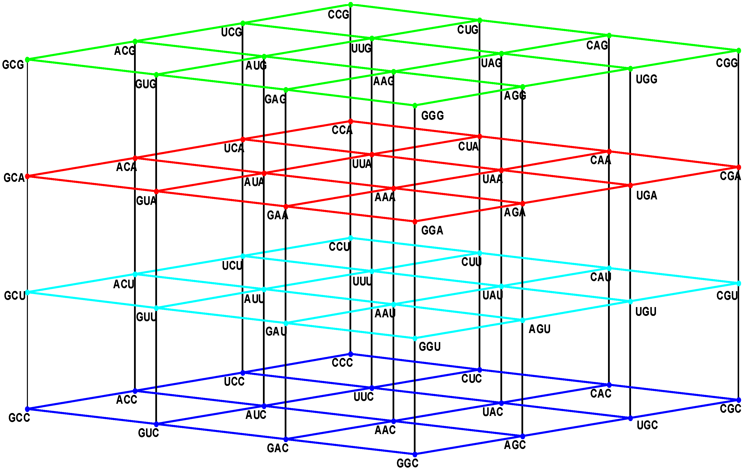 Life 04 00341 g001 1024